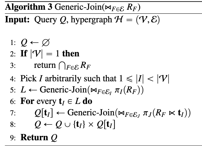 Generic Join